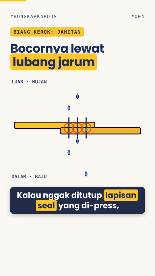 Ilustrasi air merembes lewat lubang jahitan jas hujan
